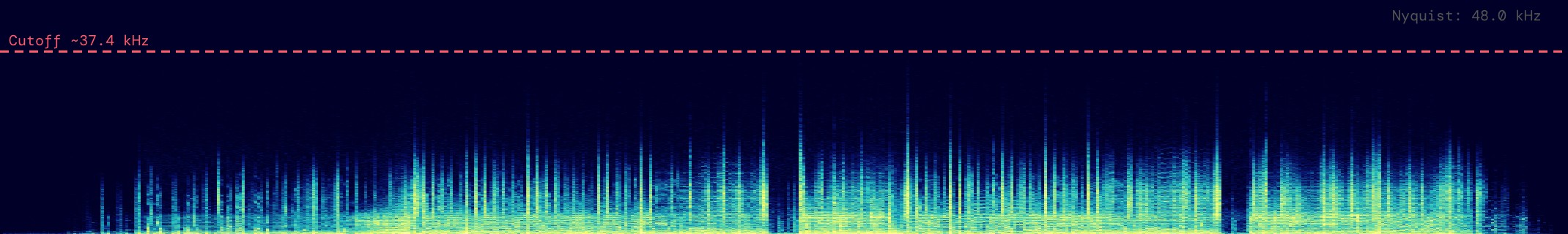 AudioLens spectrogram of genuine hi-res FLAC file showing audio content extending naturally up to 37 kHz with a gradual rolloff
